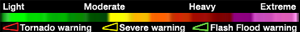 Severe Weather Alerts Rain Radar